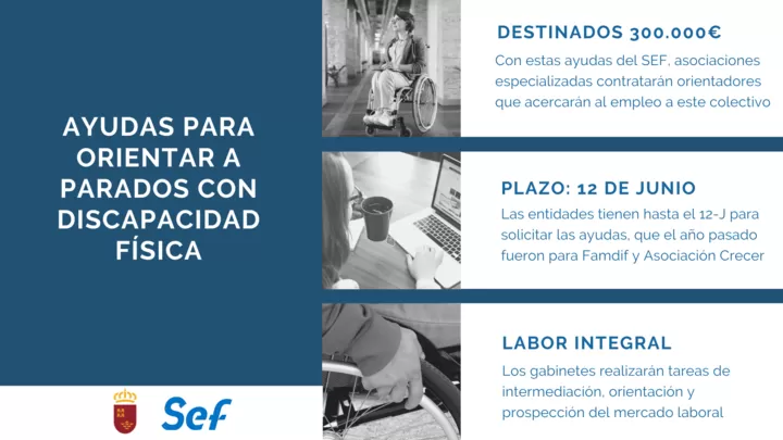 Asociaciones prestarán orientación laboral a desempleados con discapacidad