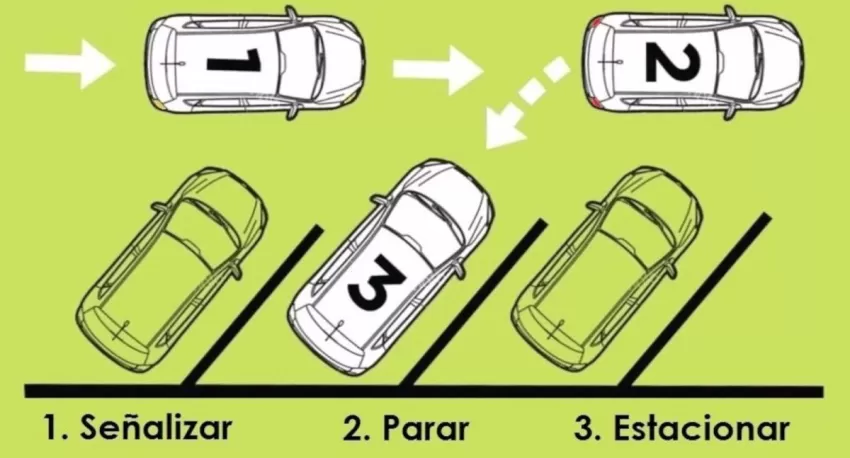 Cartagena ensaya un nuevo modelo de aparcamiento en espiga invertida avalado por expertos en Seguridad Vial