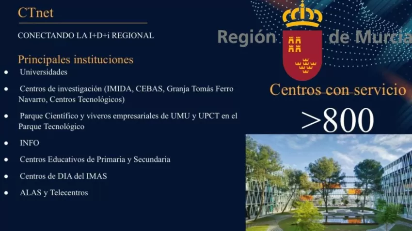 El anillo regional de comunicaciones de muy alta velocidad incrementa a más de nueve millones de gigabytes el intercambio de información