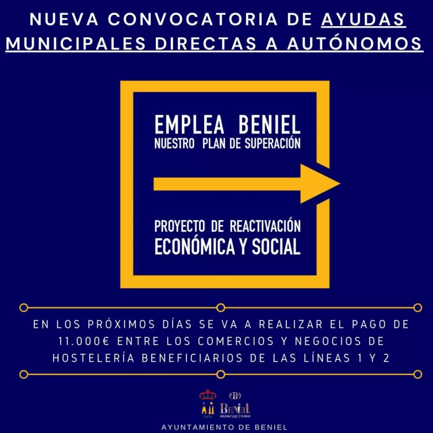 El Ayuntamiento de Beniel inicia una nueva convocatoria de ayudas municipales directas para la reactivación económica