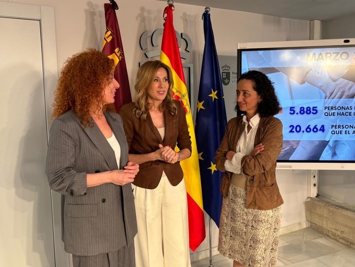 Récord de empleo en la Región de Murcia: 749.300 ocupados y la mayor subida anual de España, según la EPA