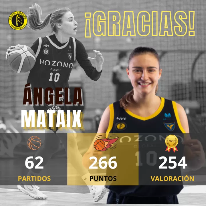 Hozono Global Jairis y Ángela Mataix separan sus caminos la próxima temporada