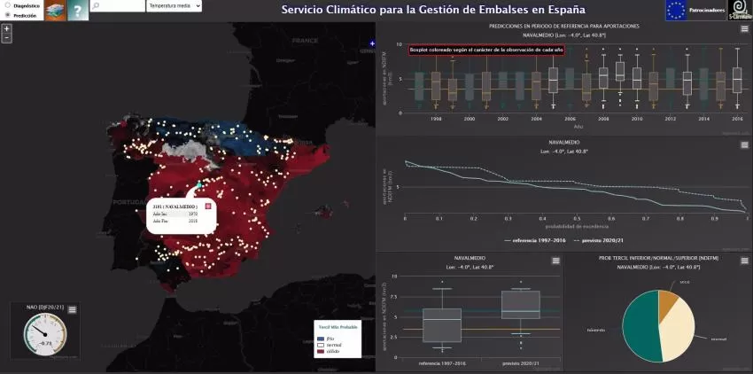 La AEMET emitirá predicciones sobre el agua en los embalses para optimizar la gestión en la emergencia climática