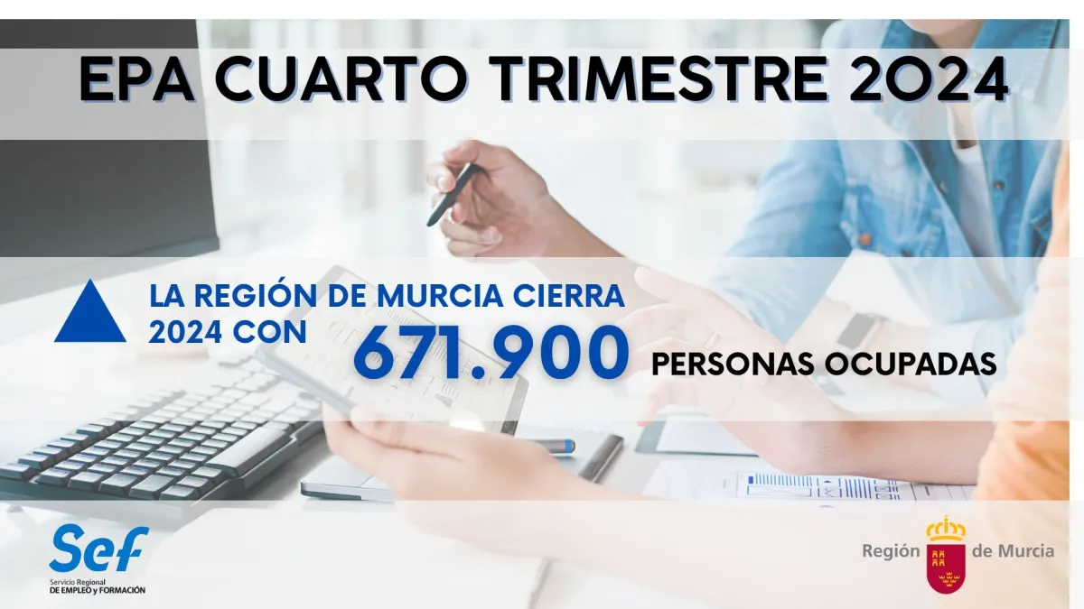 La Región de Murcia cerró el año 2024 con 671.900 personas ocupadas