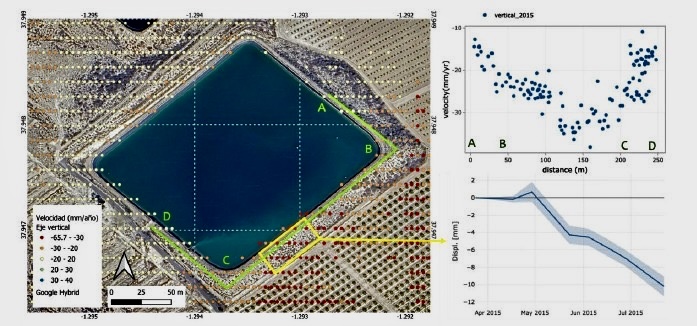 La Región de Murcia utilizará tecnología satelital para anticipar posibles fallos en balsas de riego