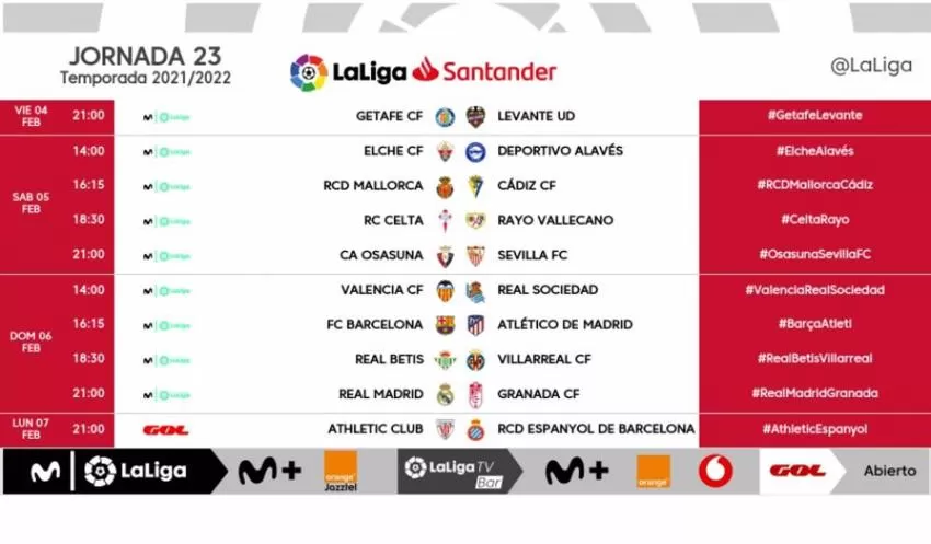 LaLiga modifica horarios de la jornada 23 para "no generar un problema mayor y evitar la provocación de RFEF"
