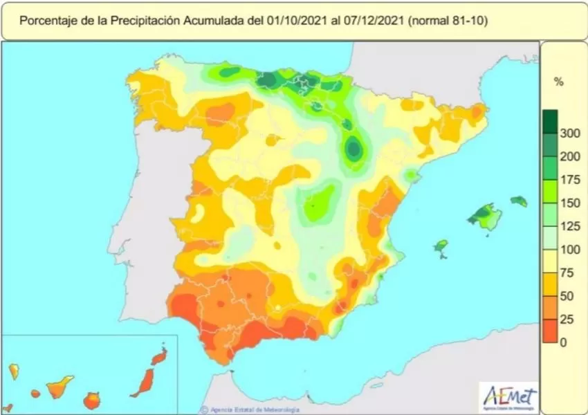 Las lluvias acumuladas desde octubre hasta el 7 de diciembre están un 22% por debajo del nivel normal para este periodo