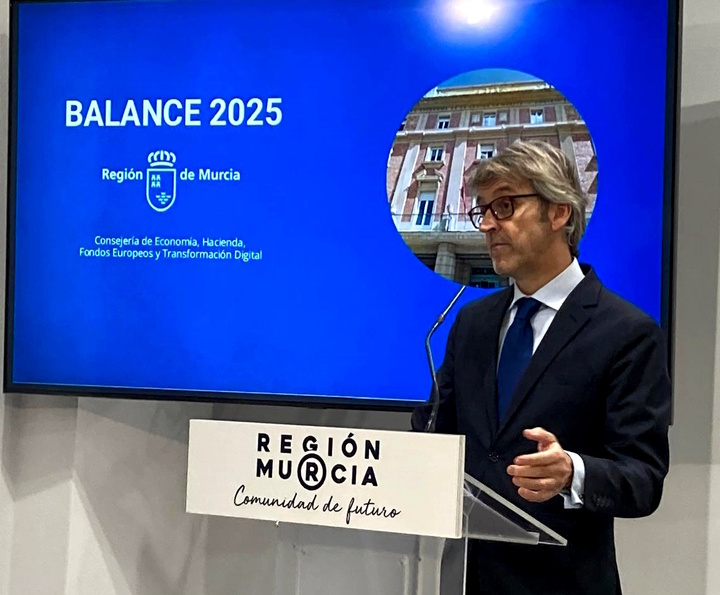 La Región de Murcia ahorra 402 millones y alcanza récord fiscal de 450 millones en 2025