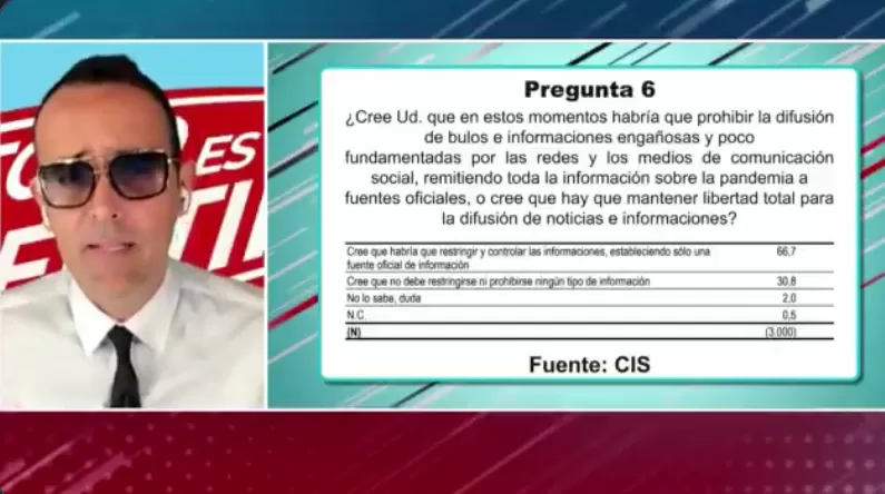 Risto Mejide: “El Gobierno, no sé si miente, pero sí engaña”