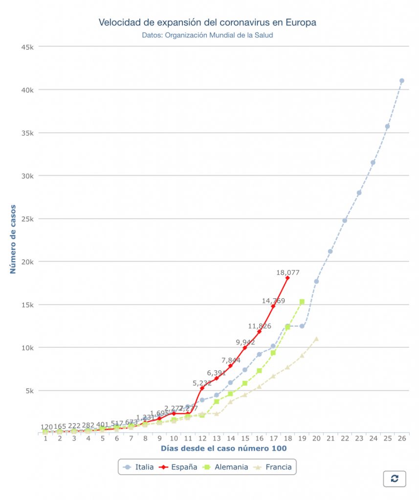 España-coronavirus.jpg