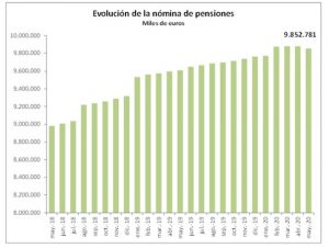 Pensiones-contributivas.jpg
