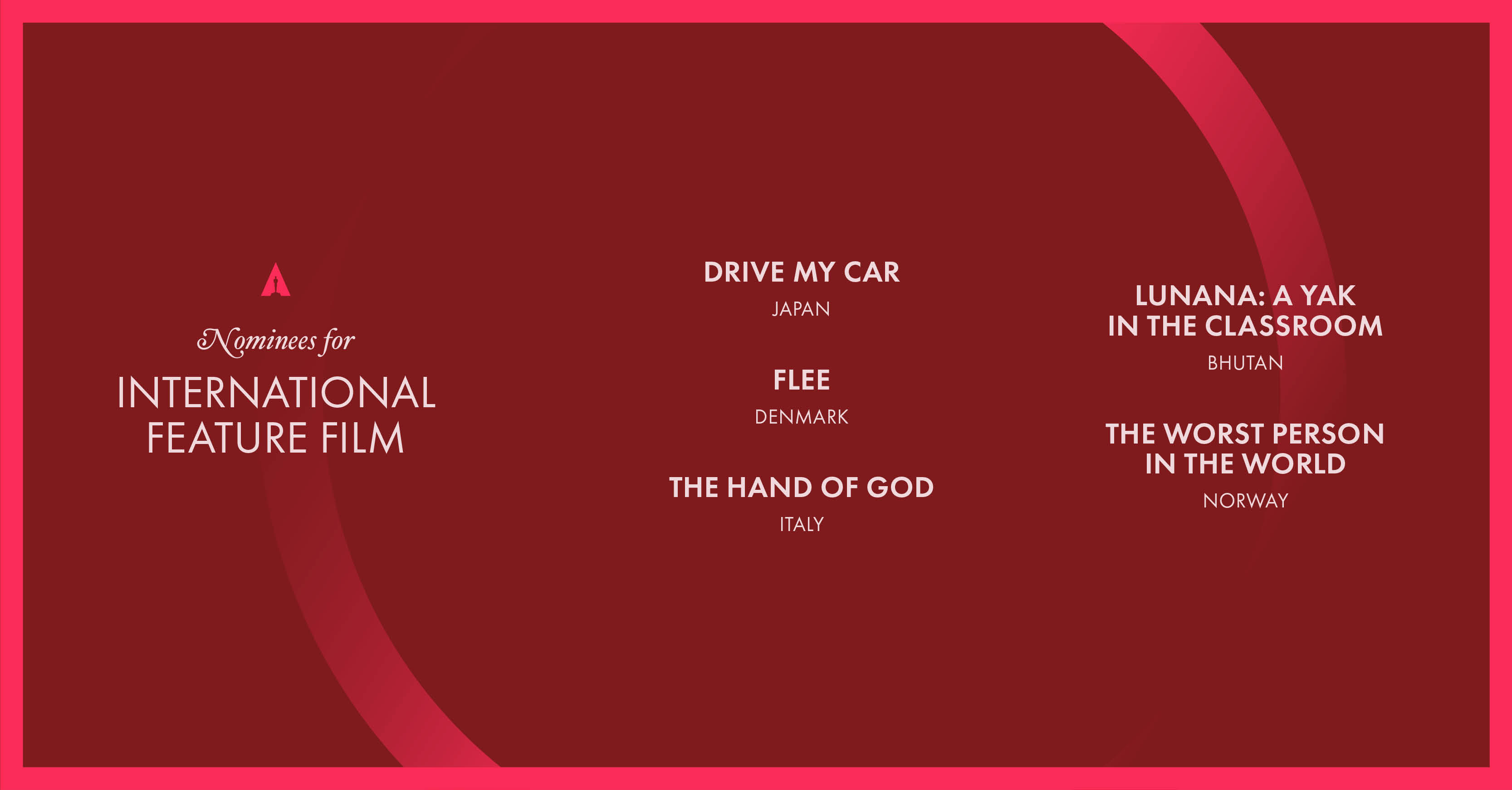 Films internacionales Oscar 2022
