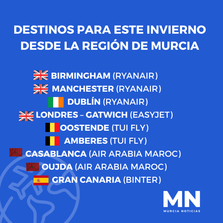 Destinos aeropuerto corvera invierno